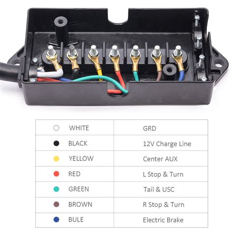 4 wire trailer junction box|trailer wiring terminal block.